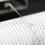 Akdeniz’de 4,1 büyüklüğünde deprem – Son Dakika Haberleri